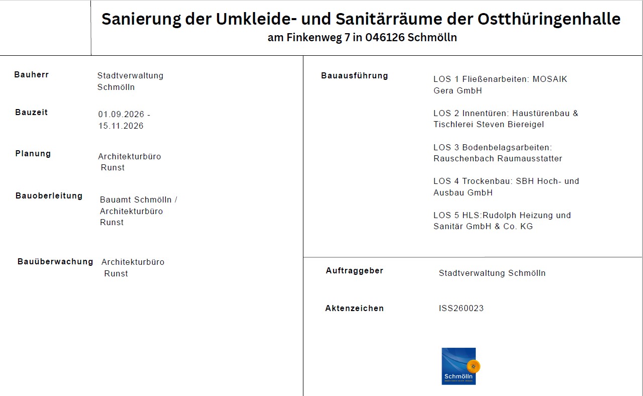 Sanierung der Umkleide- und Sanitärräume der Ostthüringenhalle
